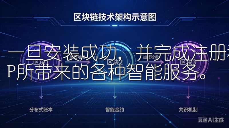 一旦安装成功，并完成注册和登录后，用户便可以开始探索APP所带来的各种智能服务。